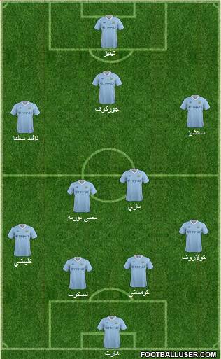 Manchester City Formation 2011