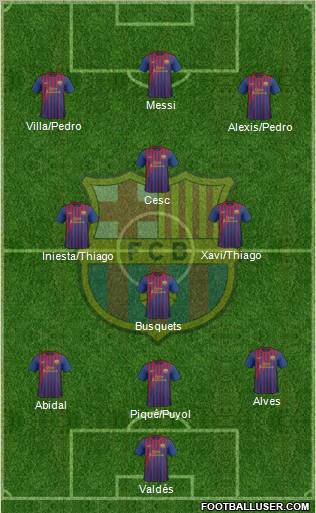 F.C. Barcelona Formation 2011