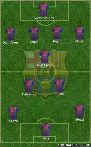 F.C. Barcelona Formation 2011