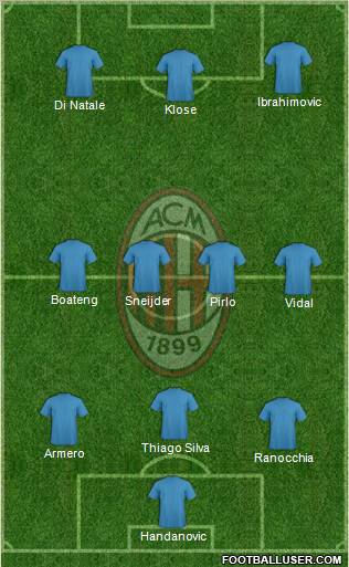 A.C. Milan Formation 2011