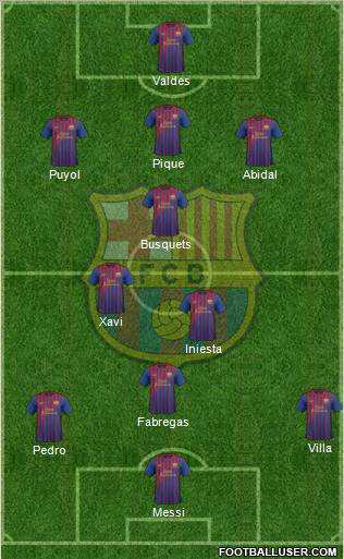 F.C. Barcelona Formation 2011