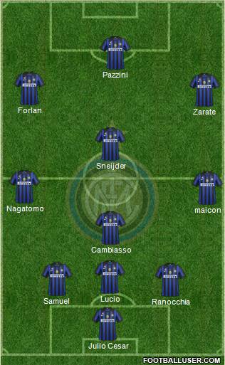 F.C. Internazionale Formation 2011