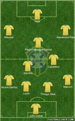 Brazil Formation 2011
