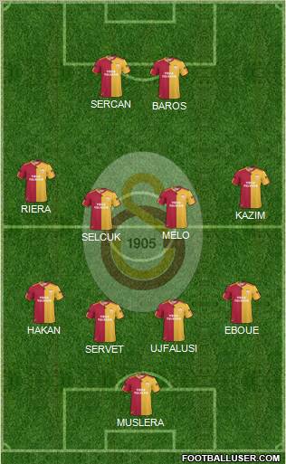 Galatasaray SK Formation 2011