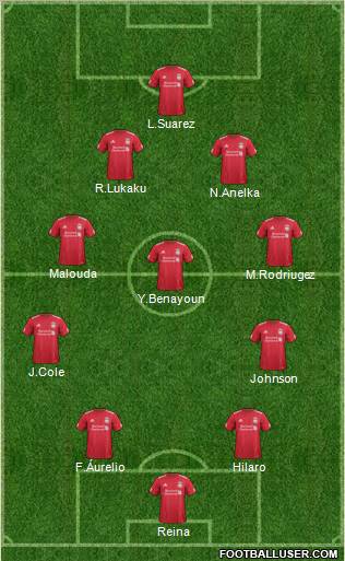 Liverpool Formation 2011
