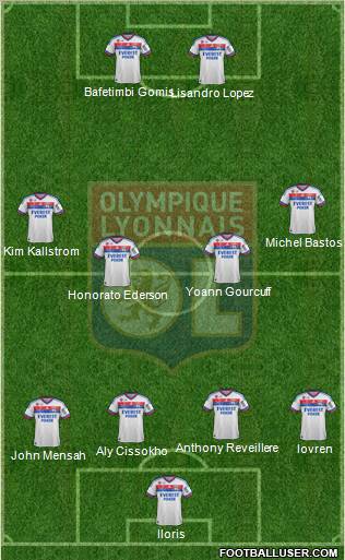 Olympique Lyonnais Formation 2011