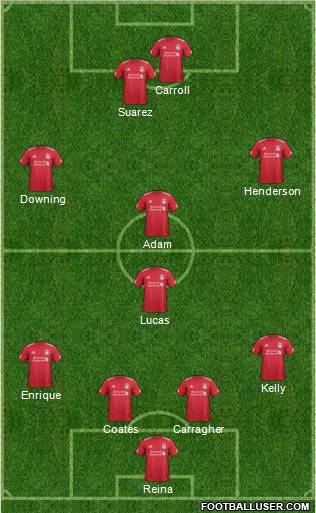 Liverpool Formation 2011