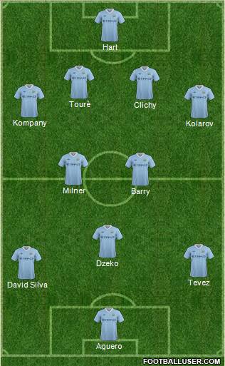 Manchester City Formation 2011