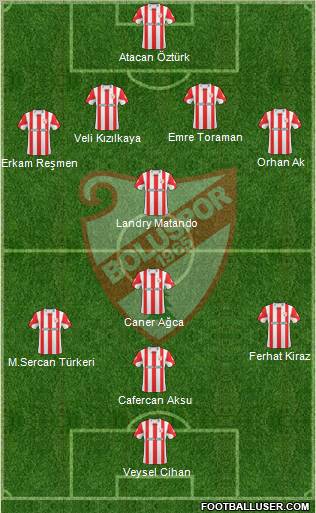 Boluspor Formation 2011