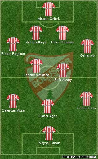 Boluspor Formation 2011