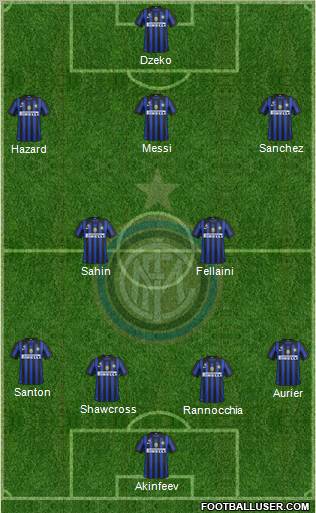F.C. Internazionale Formation 2011