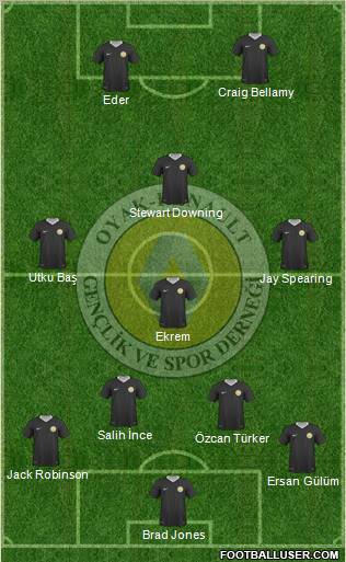 OYAK Renaultspor Formation 2011