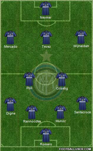 F.C. Internazionale Formation 2011