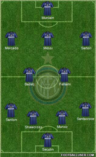 F.C. Internazionale Formation 2011