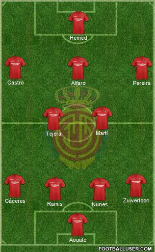 R.C.D. Mallorca S.A.D. Formation 2011