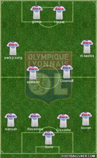 Olympique Lyonnais Formation 2011