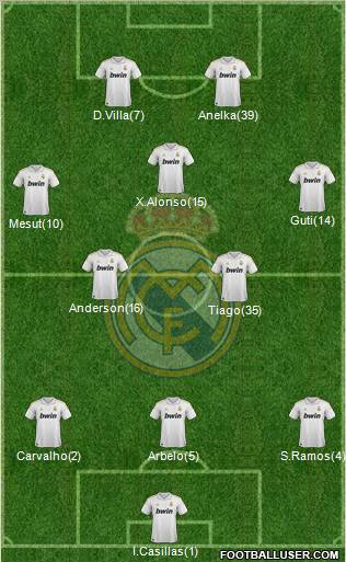 Real Madrid C.F. Formation 2011