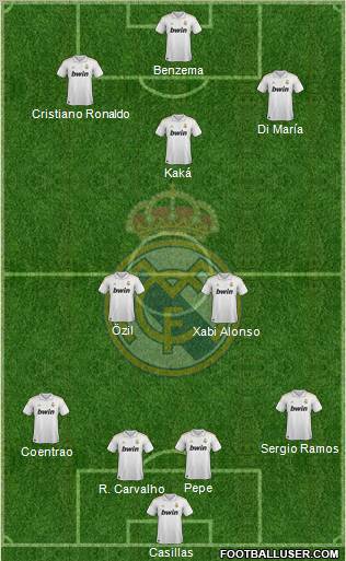 Real Madrid C.F. Formation 2011