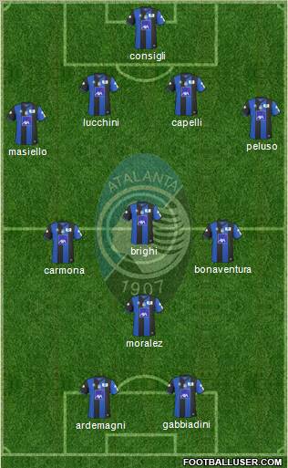 Atalanta Formation 2011