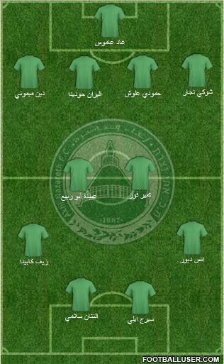 Maccabi Ahi Nazareth Formation 2011