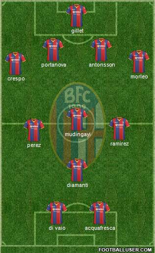 Bologna Formation 2011