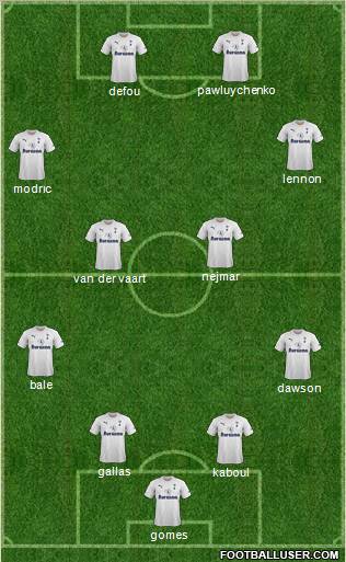 Tottenham Hotspur Formation 2011