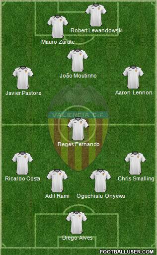 Valencia C.F., S.A.D. Formation 2011