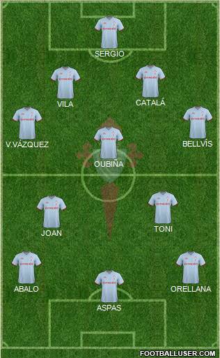 R.C. Celta S.A.D. Formation 2011