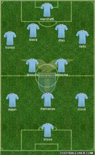 S.S. Lazio Formation 2011
