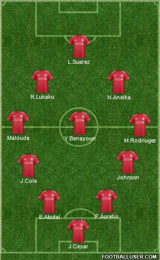 Liverpool Formation 2011