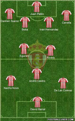 Real Sporting S.A.D. Formation 2011