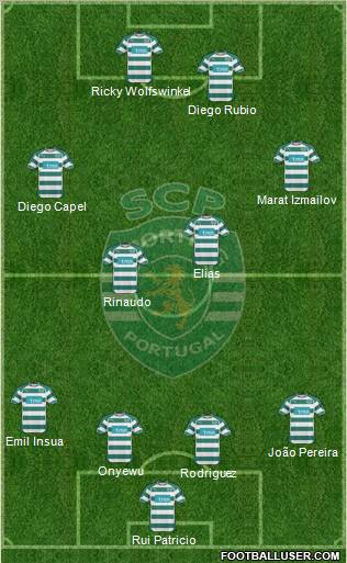 Sporting Clube de Portugal - SAD Formation 2011