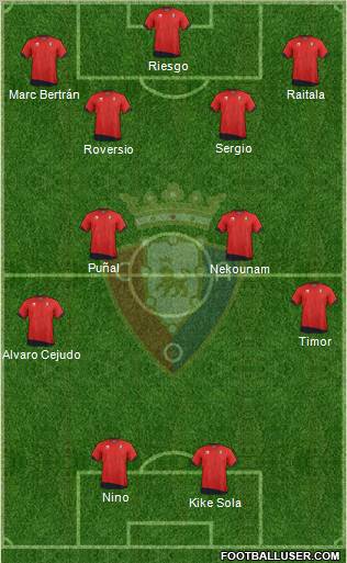 C. At. Osasuna Formation 2011