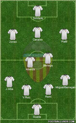 Valencia C.F., S.A.D. Formation 2011