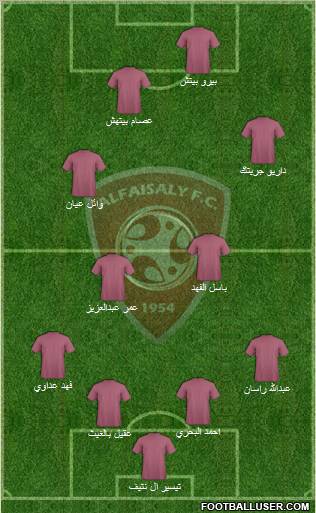 Al-Faysali (KSA) Formation 2011