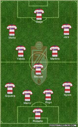 Granada C.F. Formation 2011