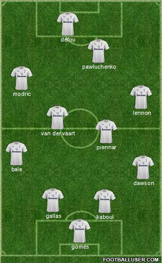 Tottenham Hotspur Formation 2011