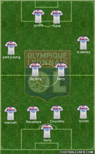 Olympique Lyonnais Formation 2011