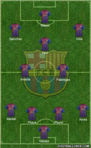 F.C. Barcelona Formation 2011