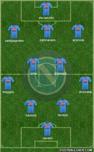 Napoli Formation 2011