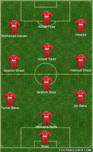 Manchester United Formation 2011