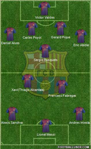 F.C. Barcelona Formation 2011