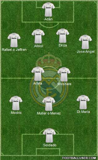 Real Madrid C.F. Formation 2011