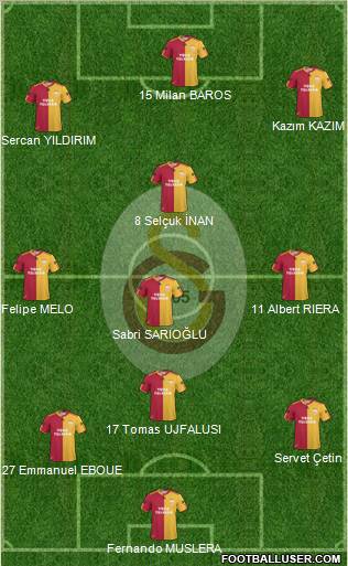 Galatasaray SK Formation 2011