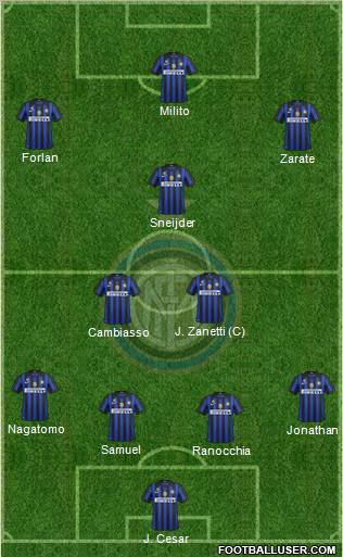 F.C. Internazionale Formation 2011