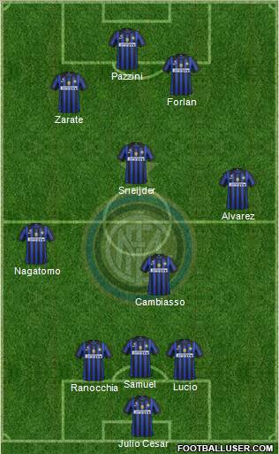 F.C. Internazionale Formation 2011