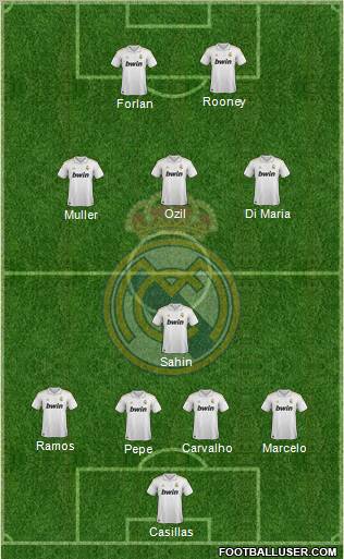 Real Madrid C.F. Formation 2011