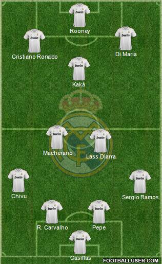 Real Madrid C.F. Formation 2011