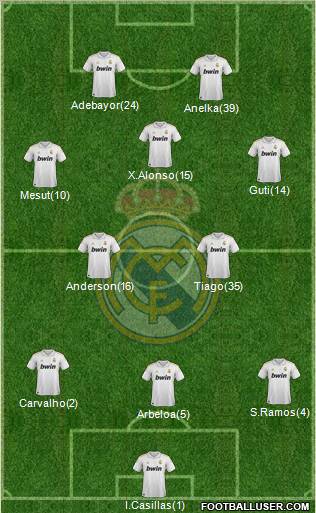 Real Madrid C.F. Formation 2011