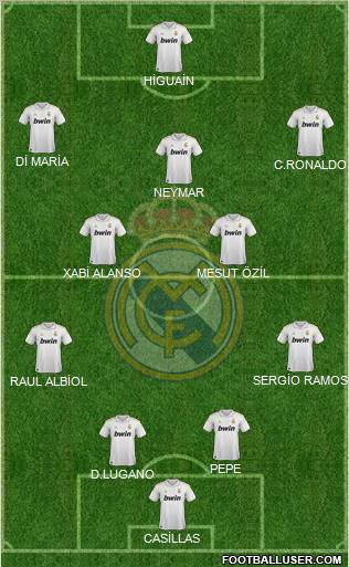 Real Madrid C.F. Formation 2011